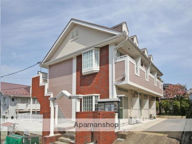 クレール菊田町