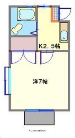 モアクレスト柏木(1K/2階)の間取り写真