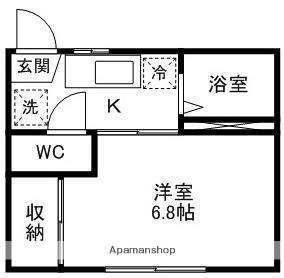 ベルメゾン八幡(1K/2階)の間取り写真