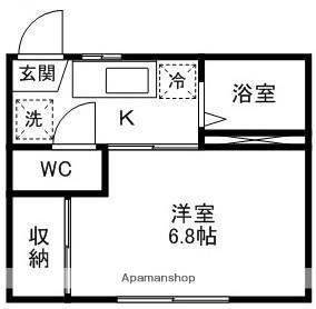 ベルメゾン八幡(1K/1階)の間取り写真