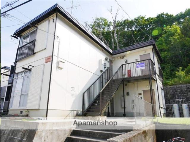 ドミール青葉山