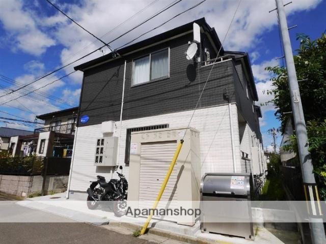 エルハーベン子平町