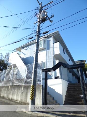 青山第8レジデンス