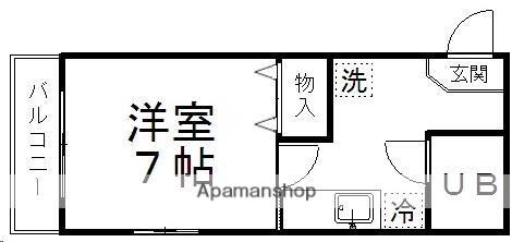 ピースフル錦町(1K/3階)の間取り写真