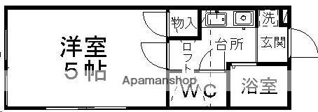 アーバンシティ川内(1K/1階)の間取り写真