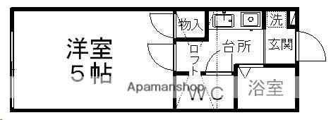 アーバンシティ川内(1K/1階)の間取り写真