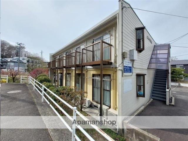 ハイネス青葉A棟(1K/1階)