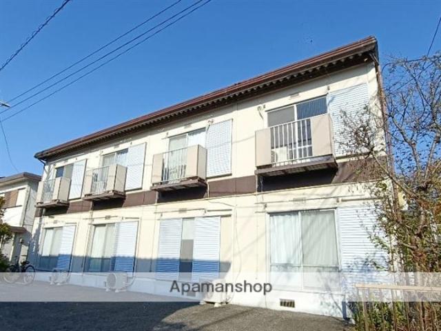 本田パナハイツ