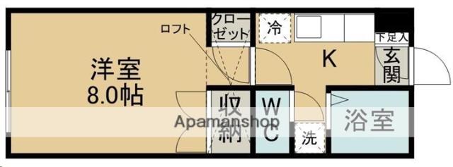 パルヒルズ(1K/2階)の間取り写真