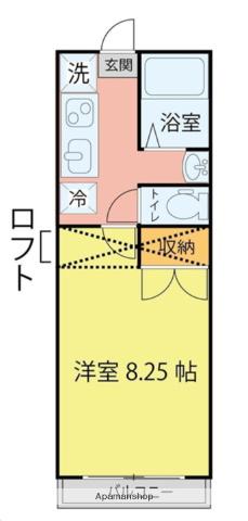 グ リ ー ン ア ー ト(1K/2階)の間取り写真