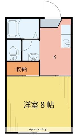 陽光ハイツA棟(1K/1階)の間取り写真