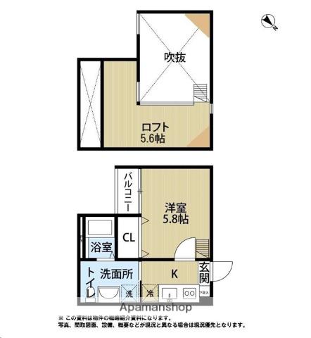 ロイヤルブルー(1K/1階)の間取り写真