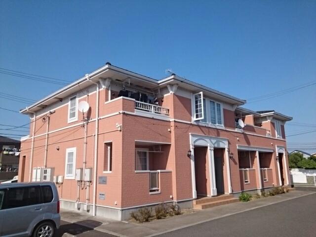 インノバーレⅠ