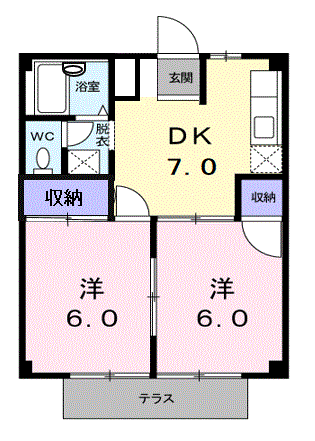 シティハイツ佐藤Ⅱ(2DK/1階)の間取り写真