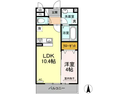 COLINABLANCA(1LDK/2階)の間取り写真