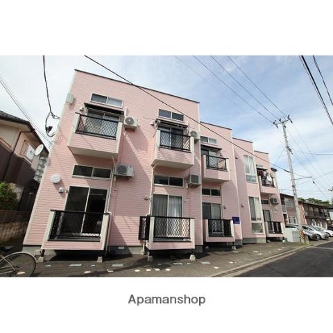 エボルシオン柏木