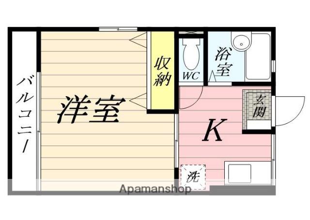 CHパビヨン(1K/2階)の間取り写真