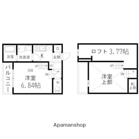 ARCOBALENO(1K/2階)の間取り写真