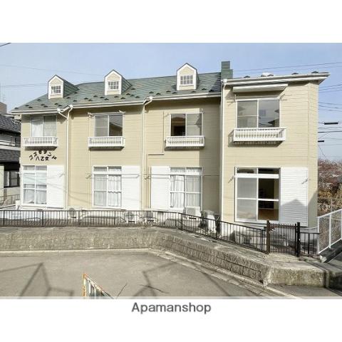 コスモランド八乙女