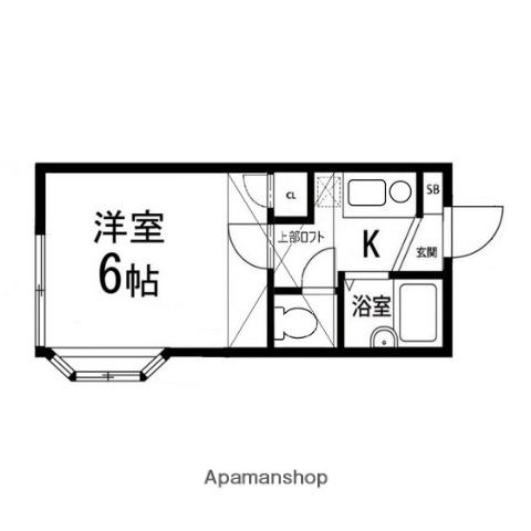 ロフティ子平町Ⅱ(1K/1階)の間取り写真