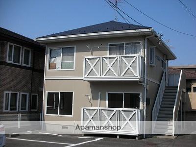 ビュープラザ台原