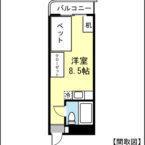 グリーンハイツ国見E棟(ワンルーム/1階)の間取り写真