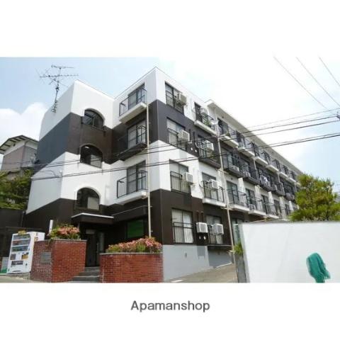 ラフォーレ八木山