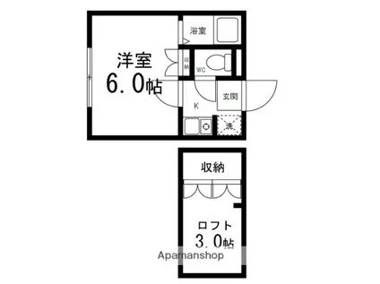 アップルハウス松ヶ丘B(1K/1階)の間取り写真
