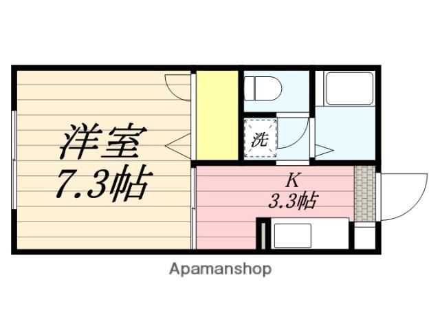 サウスピア南小泉(1K/1階)の間取り写真