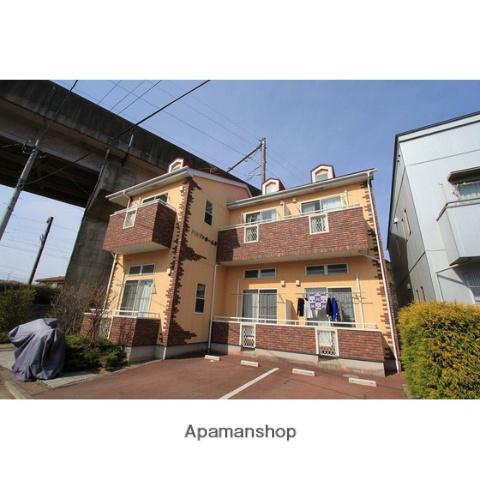 アルファホームズ(1K/1階)