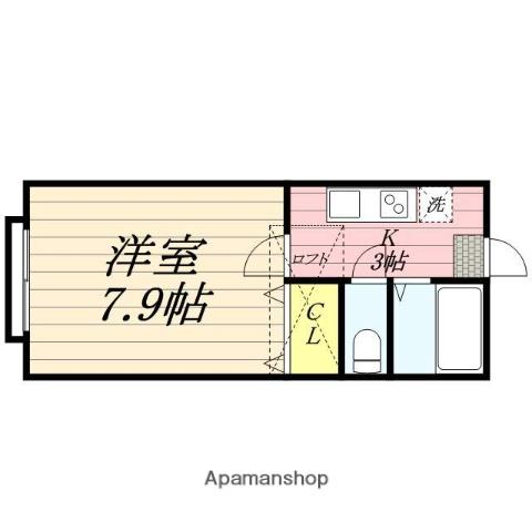 ホワイトキャッスル遠見塚7番館(1K/1階)の間取り写真