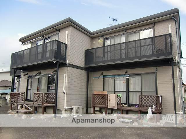 フラット・ロッジ