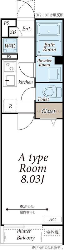 リブリ・はやちね2号館(1K/1階)の間取り写真