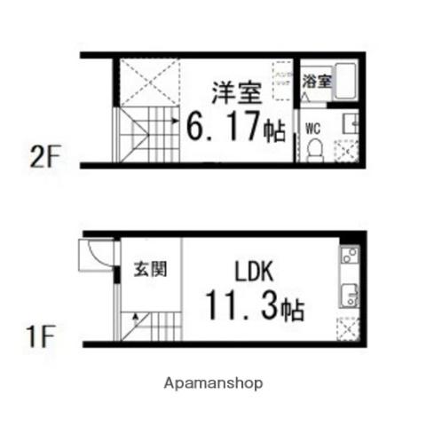 ALBERO若林(1LDK/1階)の間取り写真