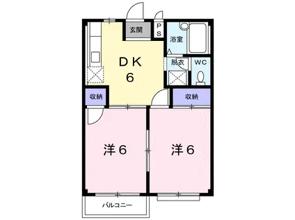 エルディム藤浪Ⅰ(2DK/1階)の間取り写真