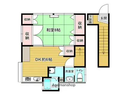 仙石線 蛇田駅 徒歩2分 2階建 築16年(1DK)の間取り写真