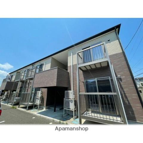 スカイフォレスト