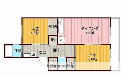 アローマンション(2LDK/1階)の間取り写真