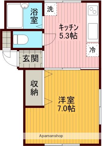 えむらんど川前(1DK/1階)の間取り写真