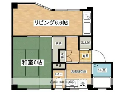 ふくずみEマンション(1DK/1階)の間取り写真