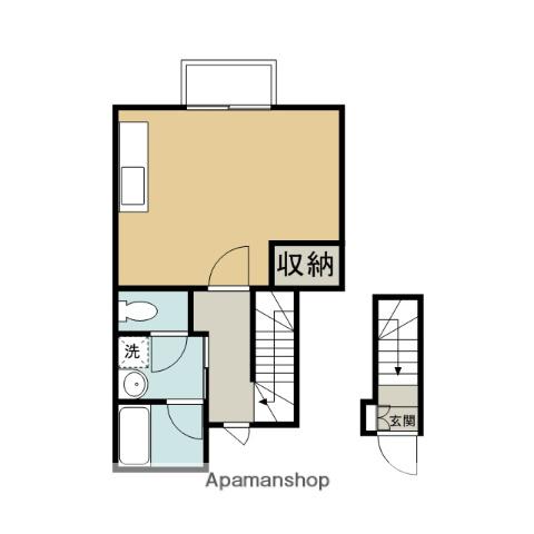 リバーコートⅠ(ワンルーム/2階)の間取り写真