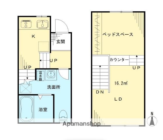 ベレッツァ大沢・アネックス(ワンルーム/1階)の間取り写真