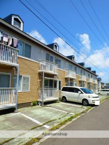 ビューパレーB棟