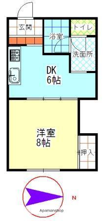 コーポフジイ(1DK/2階)の間取り写真