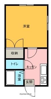リッチ・オーク弐番館(ワンルーム/1階)の間取り写真