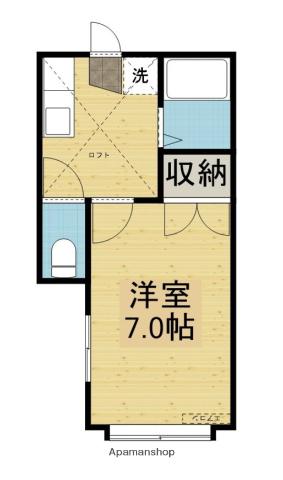 ル・テター弐番館(1K/2階)の間取り写真