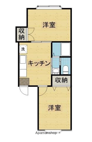アーバンティ菅原(2K/2階)の間取り写真