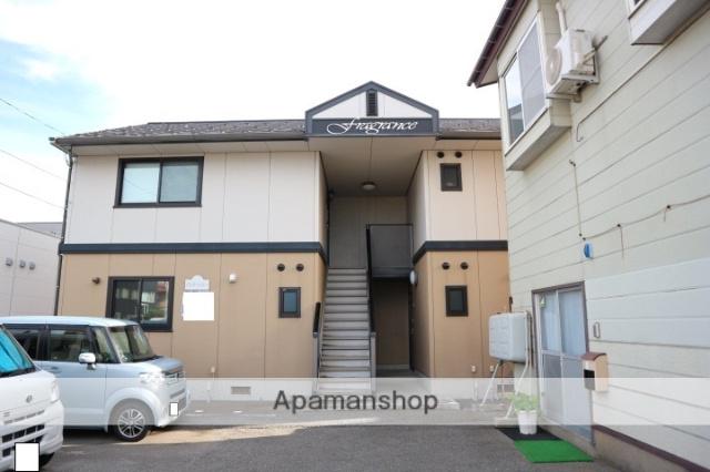 インナーバレー