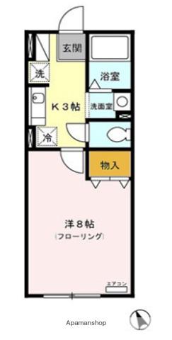 ボーデングハウス手形 B(1K/2階)の間取り写真