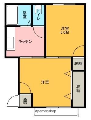 ディアス新屋表町(2K/1階)の間取り写真